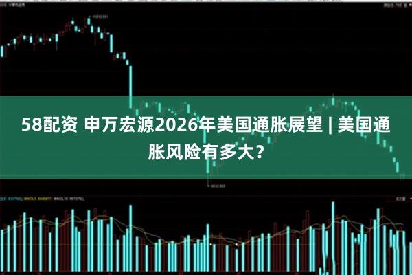 58配资 申万宏源2026年美国通胀展望 | 美国通胀风险有多大？