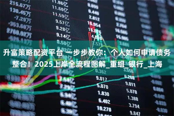 升富策略配资平台 一步步教你：个人如何申请债务整合！2025上岸全流程图解_重组_银行_上海